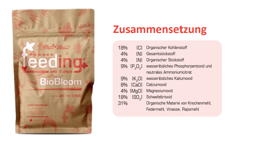 Greenhouse Feeding Bio Dünger - MirageSeedsMirageSeedsGreenhouse Feeding Bio Dünger