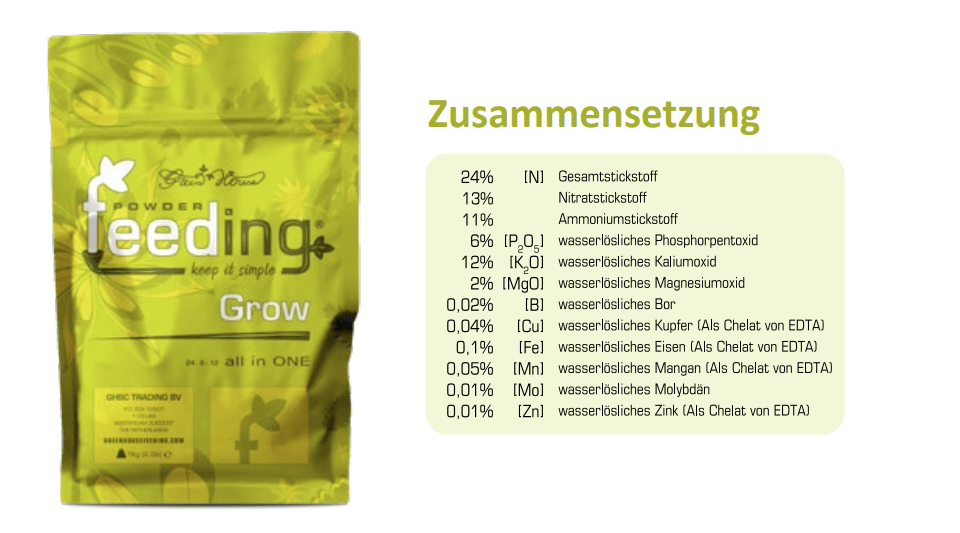 GreenHouse Feeding Mineralische Dünger - MirageSeedsGreenhouse FeedingGreenHouse Feeding Mineralische Dünger